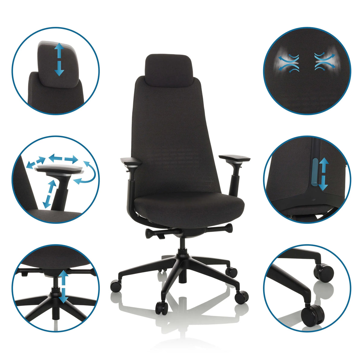 Funciones ajustables de la Silla de oficina profesional YUCANO en negro de hjh OFFICE