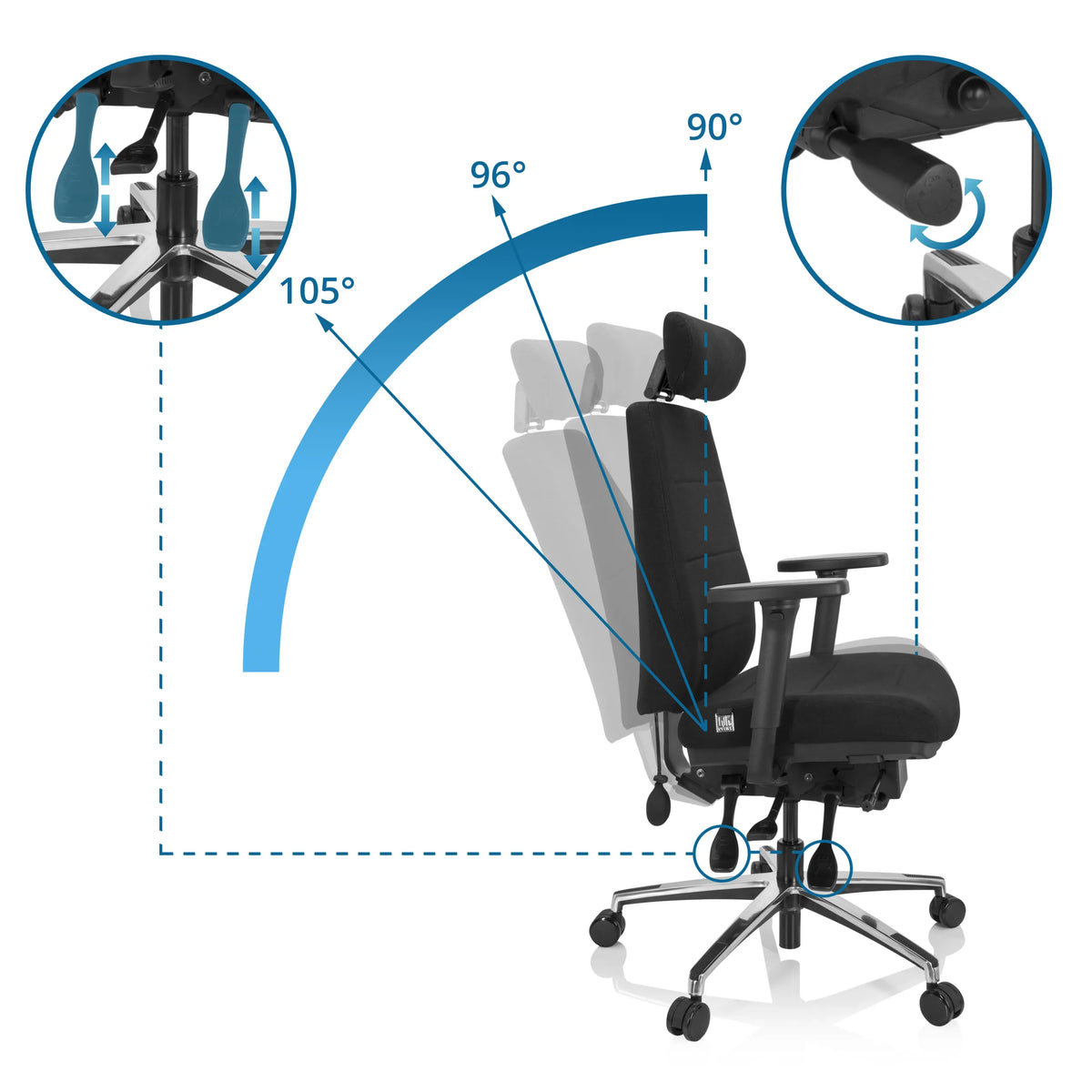 Respaldo ajustable con ángulos de inclinación de 90, 96 y 105 grados de la silla de oficina profesional PHOENIX PRO I de hjh OFFICE