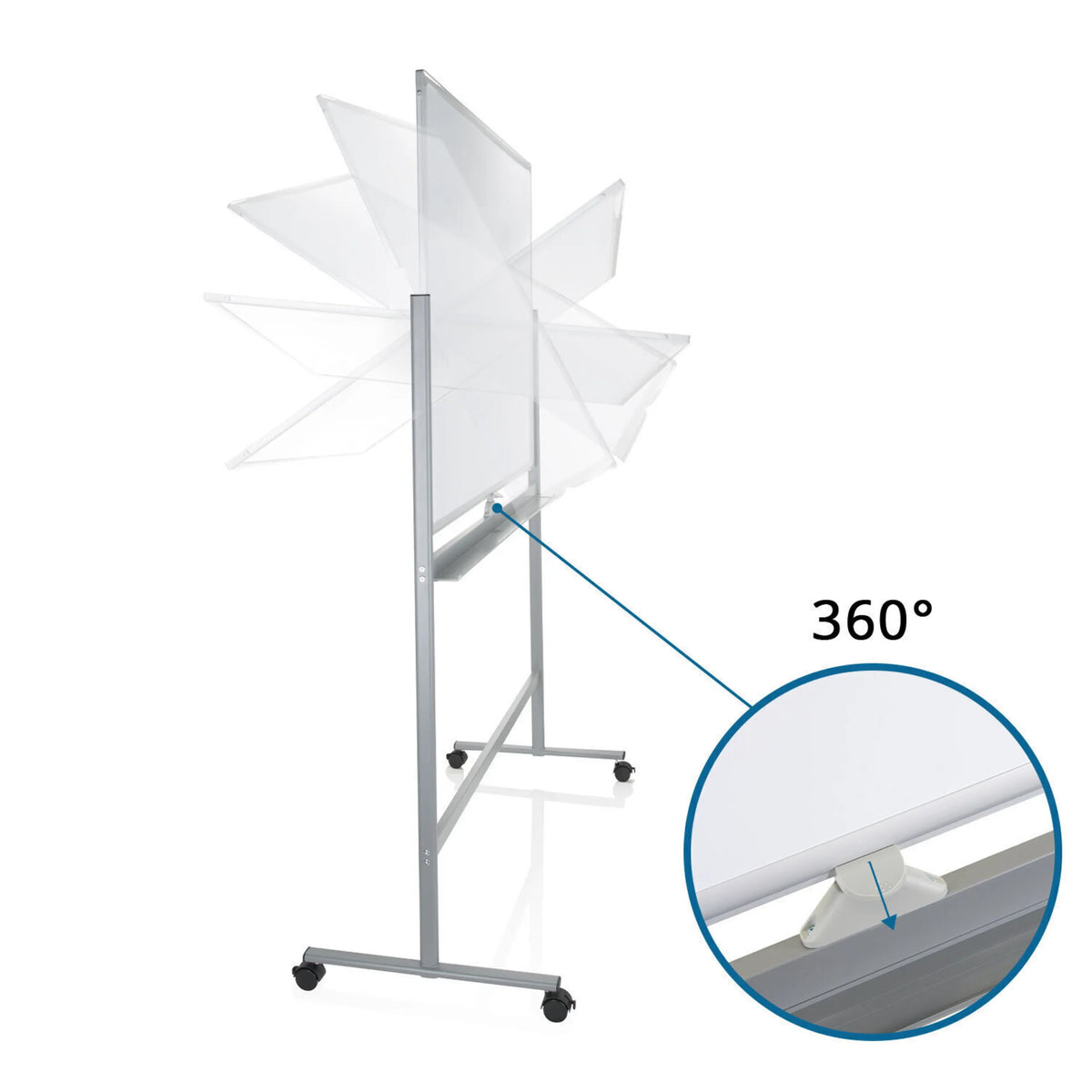 Mecanismo de giro de 360 grados de la Pizarra blanca MULTIBOARD I en blanco y plata de hjh OFFICE