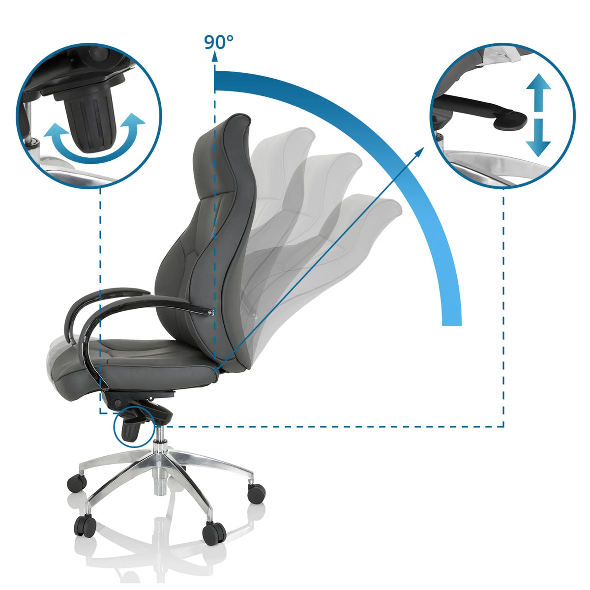Respaldo ajustable con inclinación de 90 grados y palanca de mando del sillón de oficina profesional ELEGANCE I de hjh OFFICE