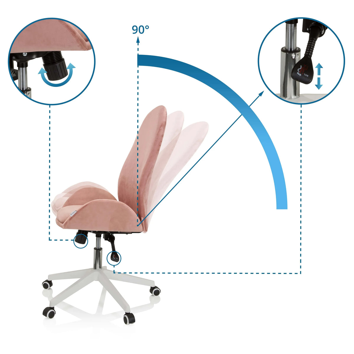 Ajuste de altura e inclinación hasta 90 grados de la Silla Home Office AVEA en rosa de hjh OFFICE