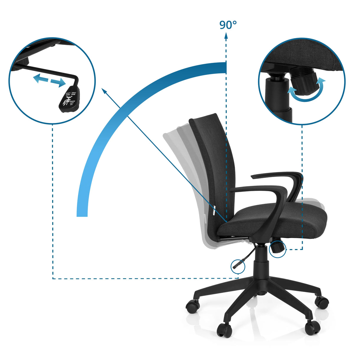 Respaldo ajustable hasta 90 grados de la Silla Home Office SOFT de hjh OFFICE