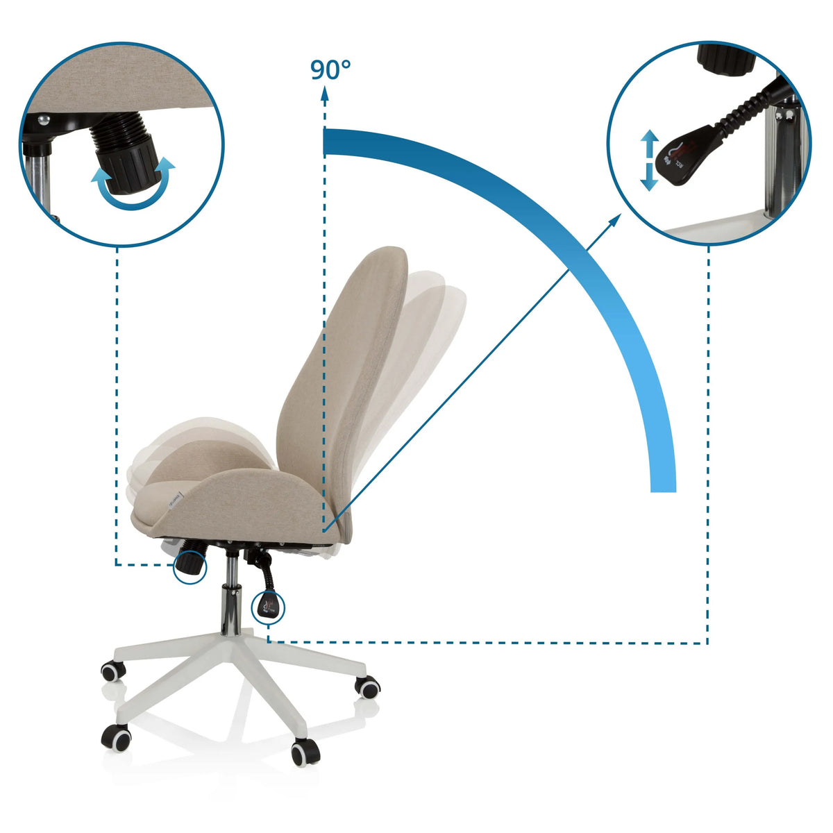 Respaldo ajustable con inclinación de 90° y rueda de ajuste de la Silla Home Office AVEA I de hjh OFFICE