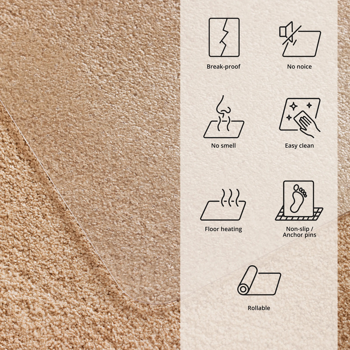 Alfombrilla transparente ULTIMAT II para moquetas con símbolos funcionales de Floortex