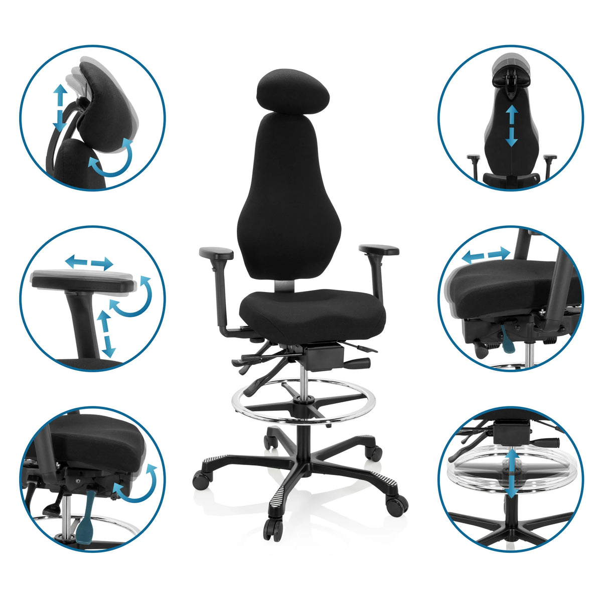 Funciones ajustables de la silla de mostrador RESISTIO WORK con reposacabezas, reposabrazos y aro reposapiés de hjh OFFICE