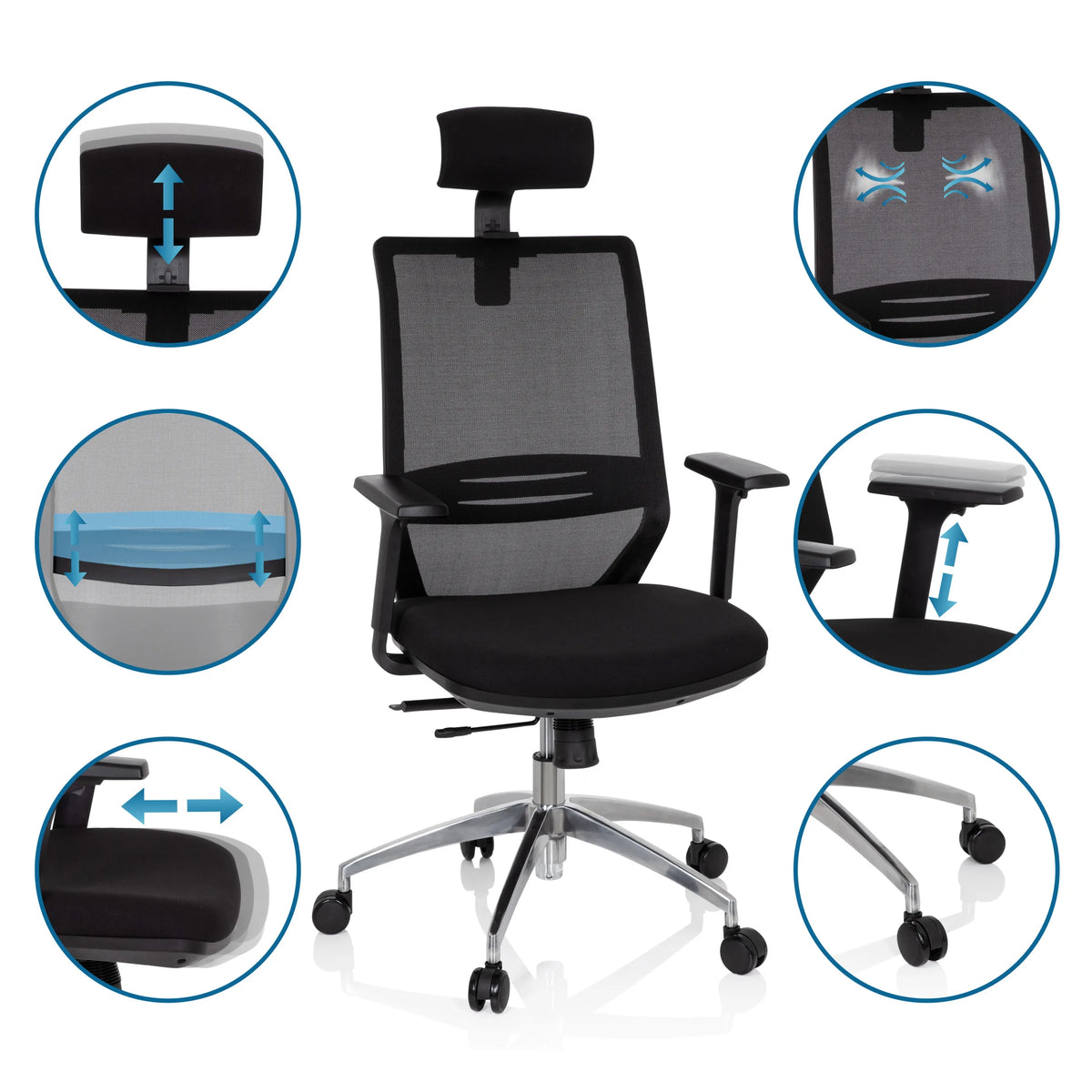 Diversas opciones de ajuste de la silla de oficina profesional PROFONDO PRO en negro con vistas detalladas de hjh OFFICE