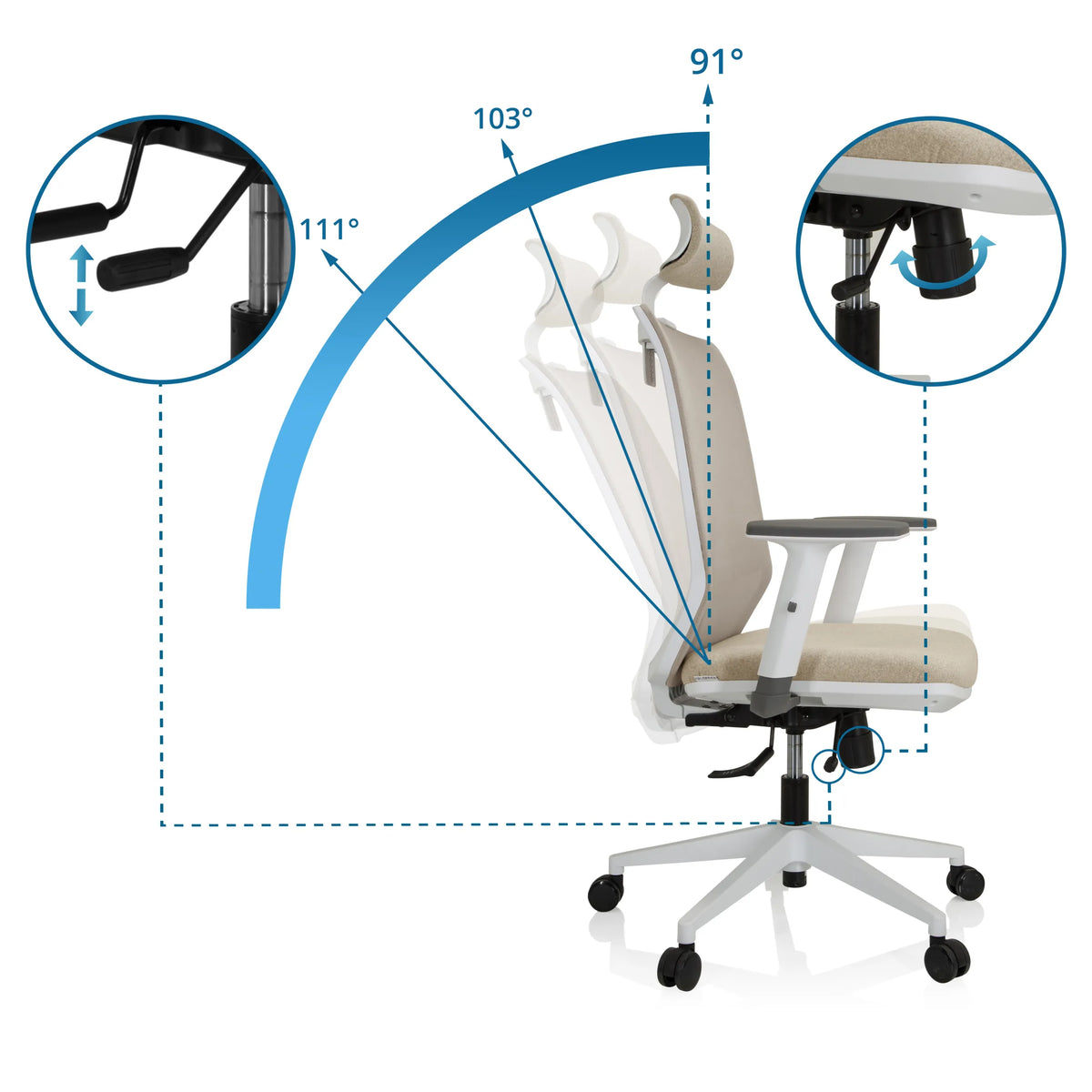 Respaldo ajustable de la silla de oficina profesional PROFONDO PRO W con ángulos de inclinación de 91°, 103° y 111° de hjh OFFICE