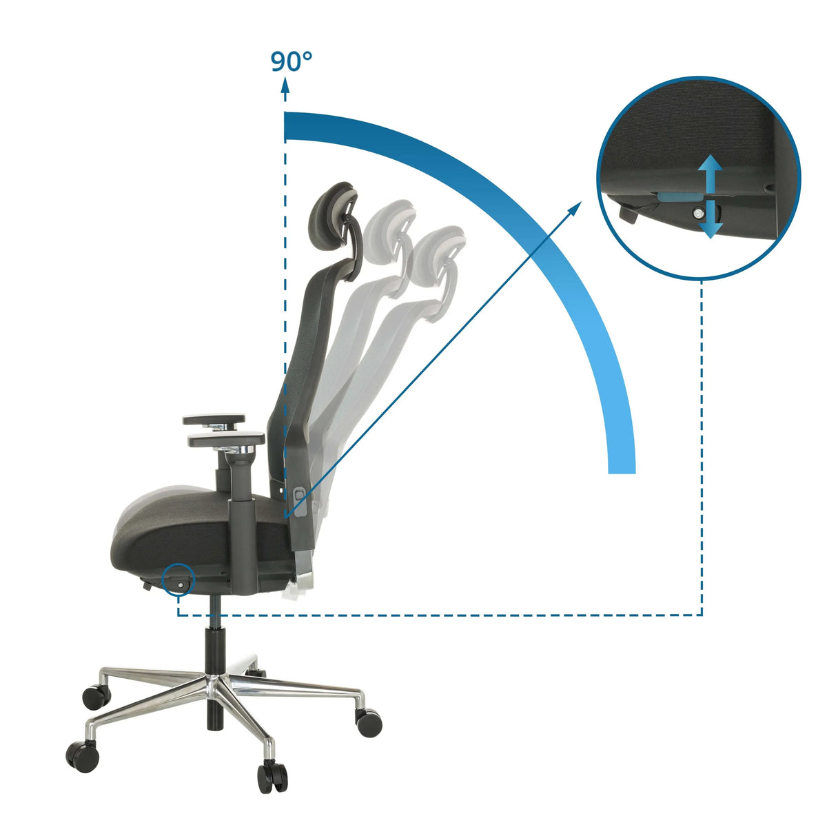 Respaldo ajustable con ángulo de inclinación de 90° de la silla de oficina profesional TERARO AX de hjh OFFICE