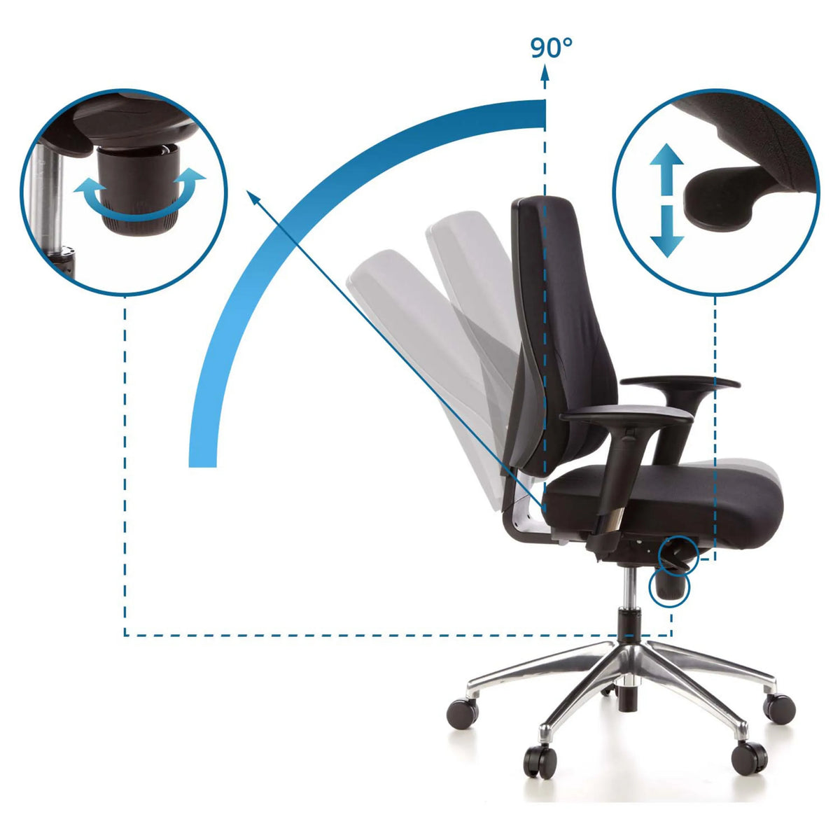 Respaldo ajustable con posición de 90 grados y ajuste de altura de la Silla de oficina profesional PRO-TEC 200 de hjh OFFICE