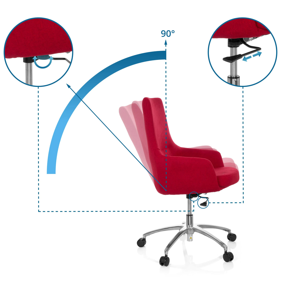 Mecanismo giratorio con rotación de 90 grados y ajuste de altura de la Silla Home Office SHAKE 100 de hjh OFFICE