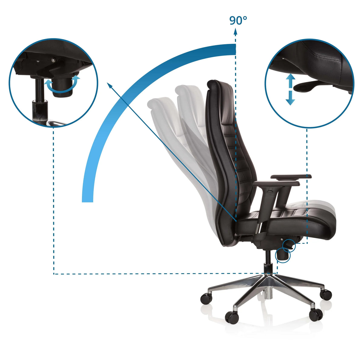 Respaldo ajustable con inclinación de hasta 90 grados del Sillón de oficina profesional VITORO de hjh OFFICE