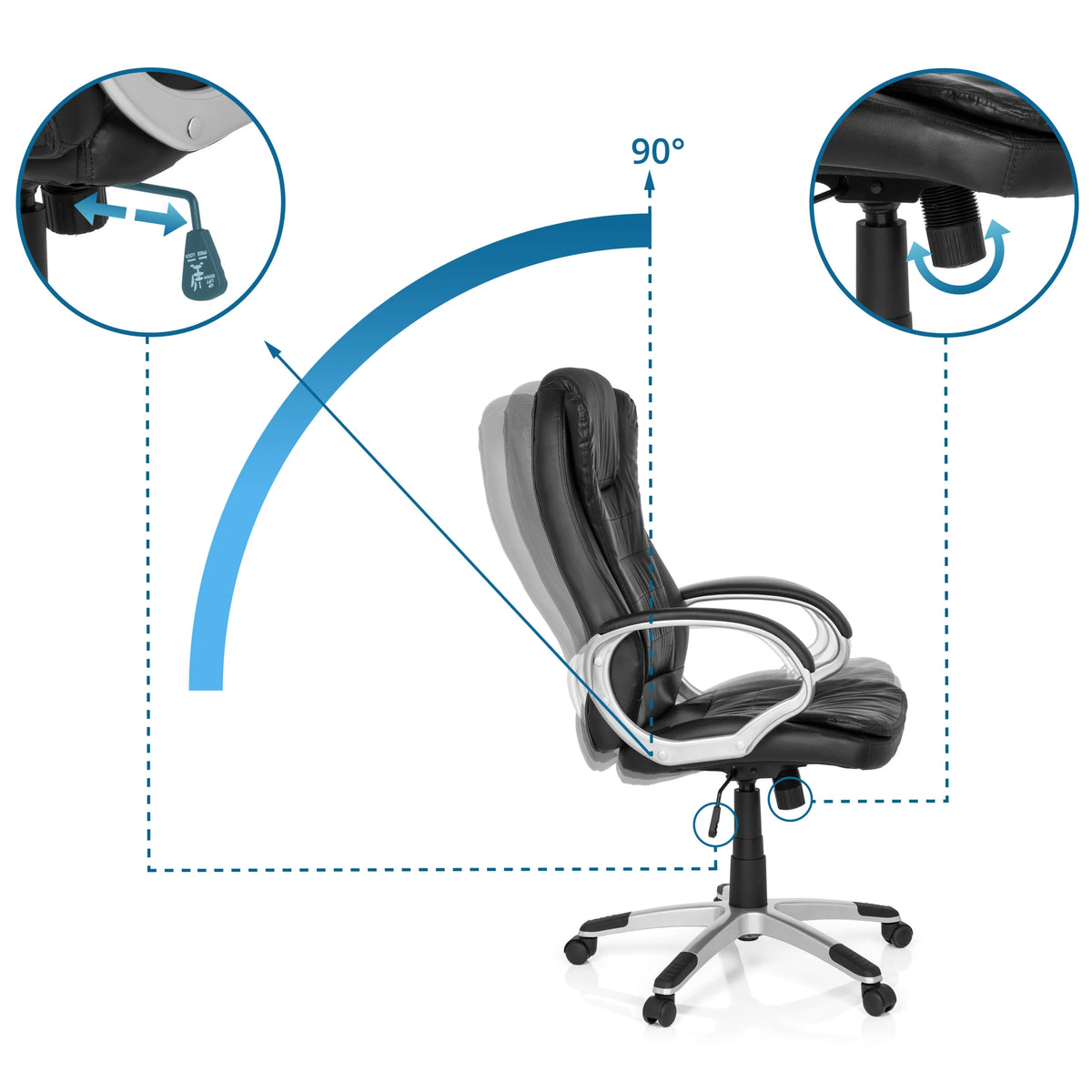 Mecanismos de ajuste e inclinación de 90 grados de la Silla gaming RELAX WB100 de MyBuero
