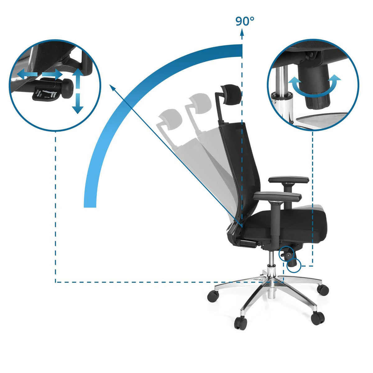 Respaldo y altura del asiento ajustables de la silla de oficina profesional PORTO MAX HIGH con inclinación hasta 90° de hjh OFFICE