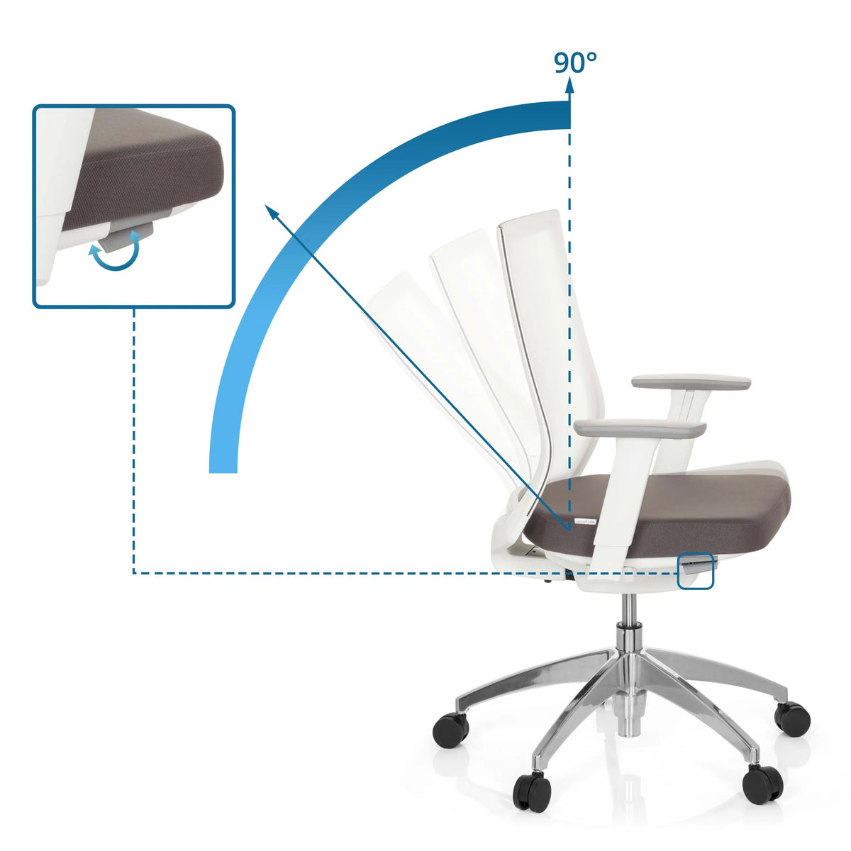 Respaldo ajustable con un ángulo de inclinación de 90 grados de la Silla de oficina profesional ASPEN WHITE de hjh OFFICE
