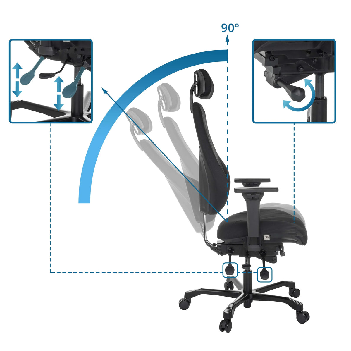 Respaldo ajustable con ángulo de inclinación de 90 grados de la Silla giratoria XXL 24 HOURS BASIC de hjh OFFICE