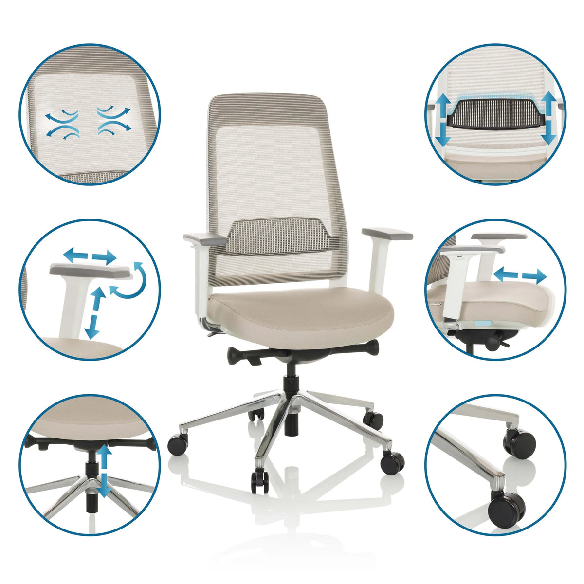 Funciones ajustables de la silla de oficina profesional CHIARO T2 WHITE en beige y gris de hjh OFFICE