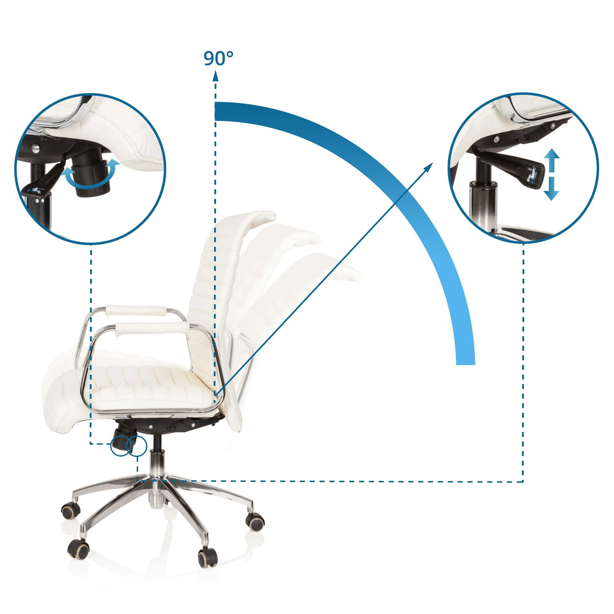 Mecanismos de ajuste de altura del asiento y rotación de 90° del sillón de oficina profesional ASPERA 10 en blanco crema de hjh OFFICE