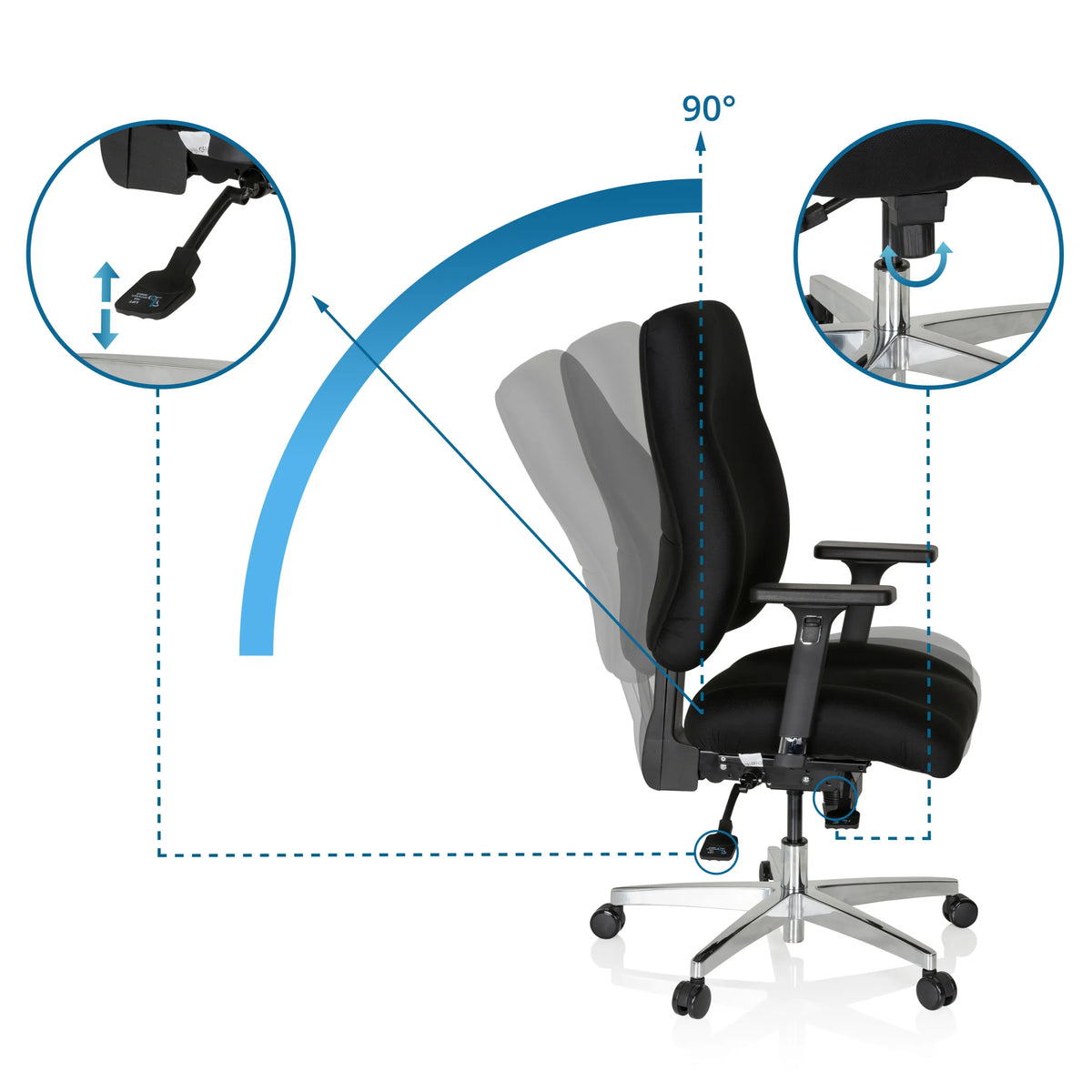 Opciones de ajuste de la Silla de oficina profesional ZENIT COMFORT con respaldo de 90 grados de hjh OFFICE