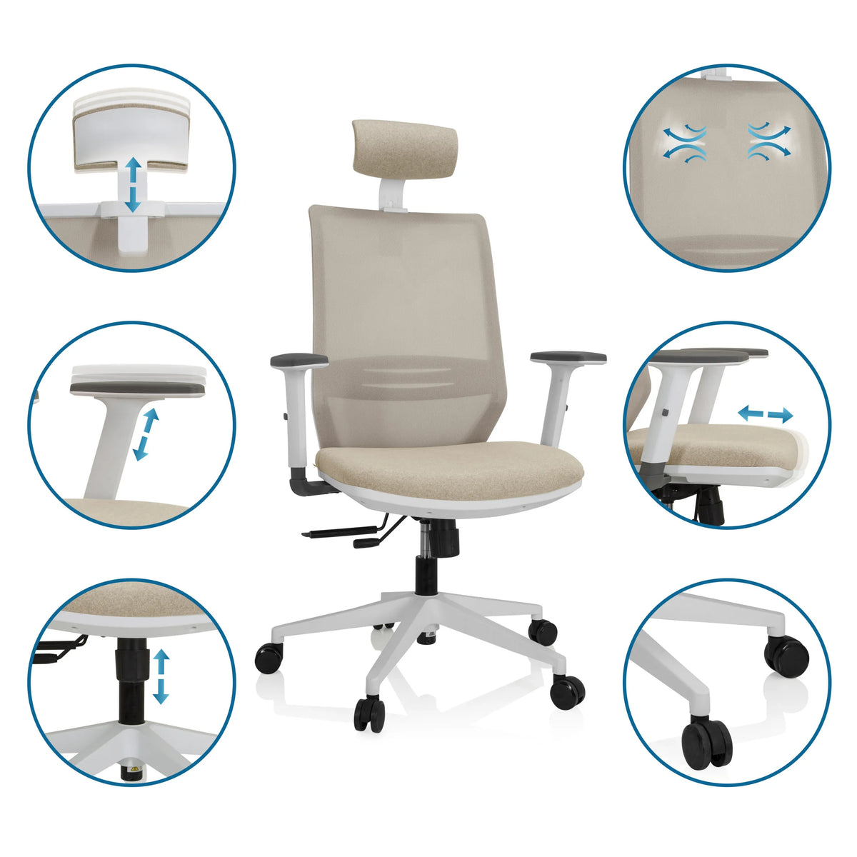 Funciones ajustables de la Silla de oficina profesional PROFONDO PRO W en beige con reposacabezas y ruedas de hjh OFFICE