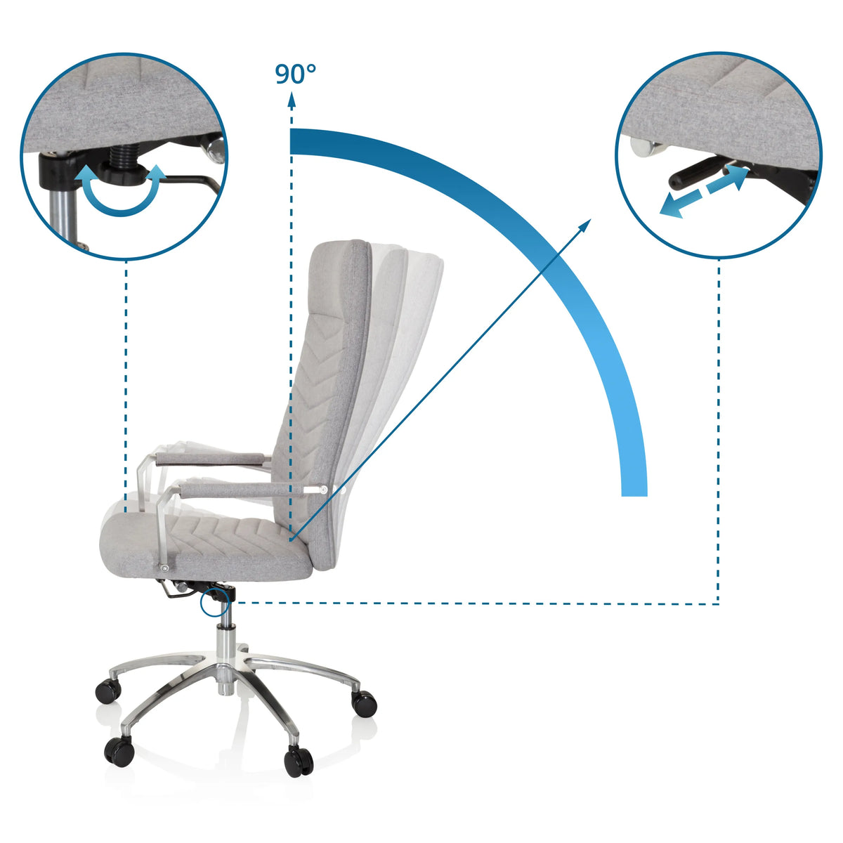 Respaldo ajustable con inclinación hasta 90 grados de la Silla Home Office SARANTO PLUS de hjh OFFICE