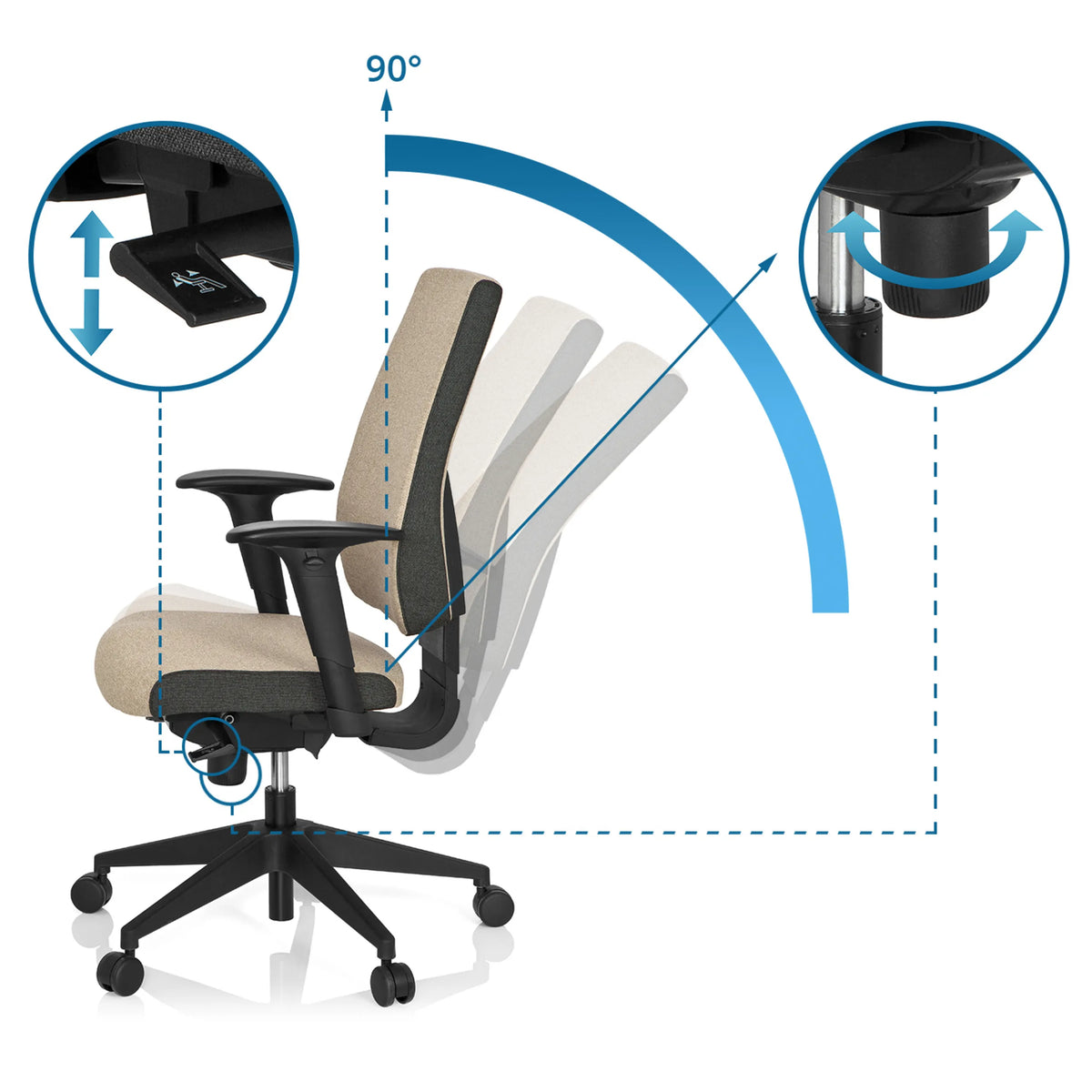 Mecanismos de ajuste de la Silla de oficina profesional PRO-TEC 500 con inclinación de 90° de hjh OFFICE