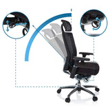 Mecanismos de ajuste del respaldo y de la altura del asiento de la Silla alta gama NOVA PRO I de hjh OFFICE