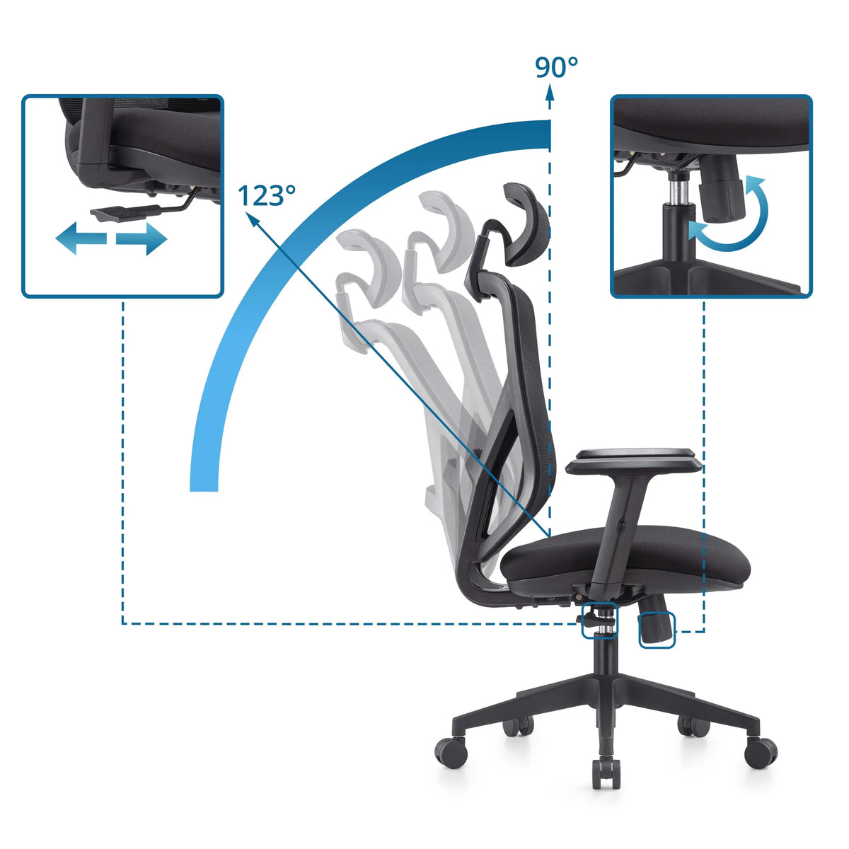 Respaldo ajustable con una inclinación de 90 a 123 grados de la Silla Home Office BLACORE de MyBuero