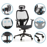 Funciones ajustables de la Silla de oficina profesional AIR-PORT con malla negra de hjh OFFICE