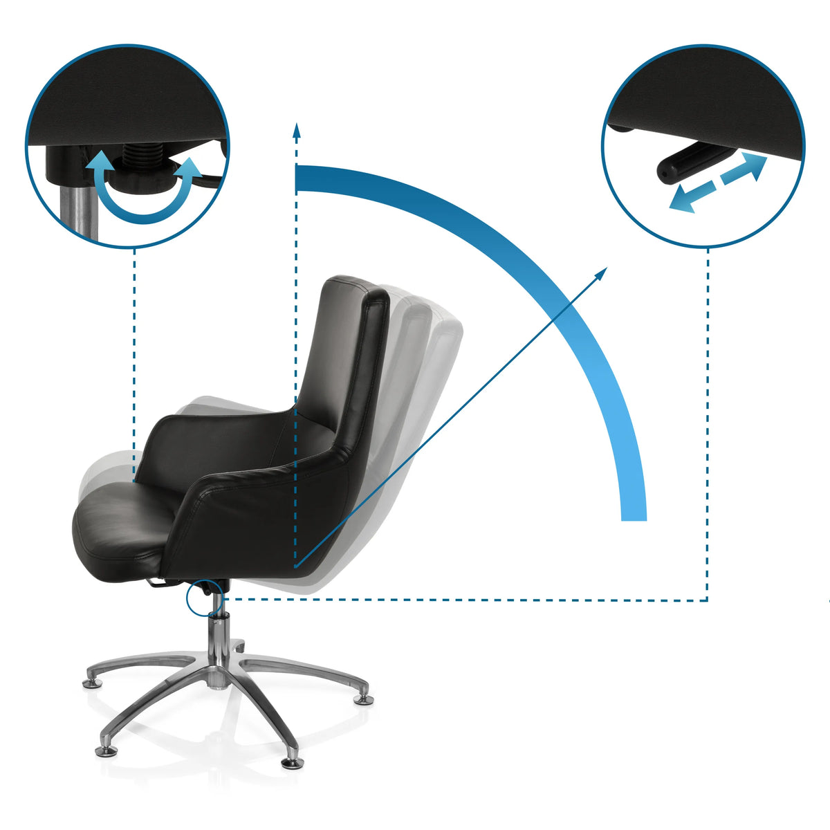 Ajuste de altura, función giratoria y mecanismo de inclinación del Sillón de diseño SHAKE 300 en negro de hjh OFFICE