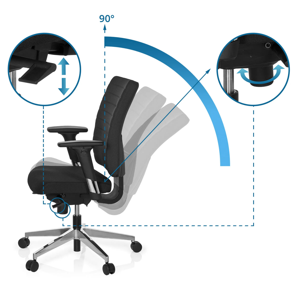 Opciones de ajuste del respaldo y la altura del asiento de la silla de oficina profesional PRO-TEC 350 con inclinación de 90° de hjh OFFICE