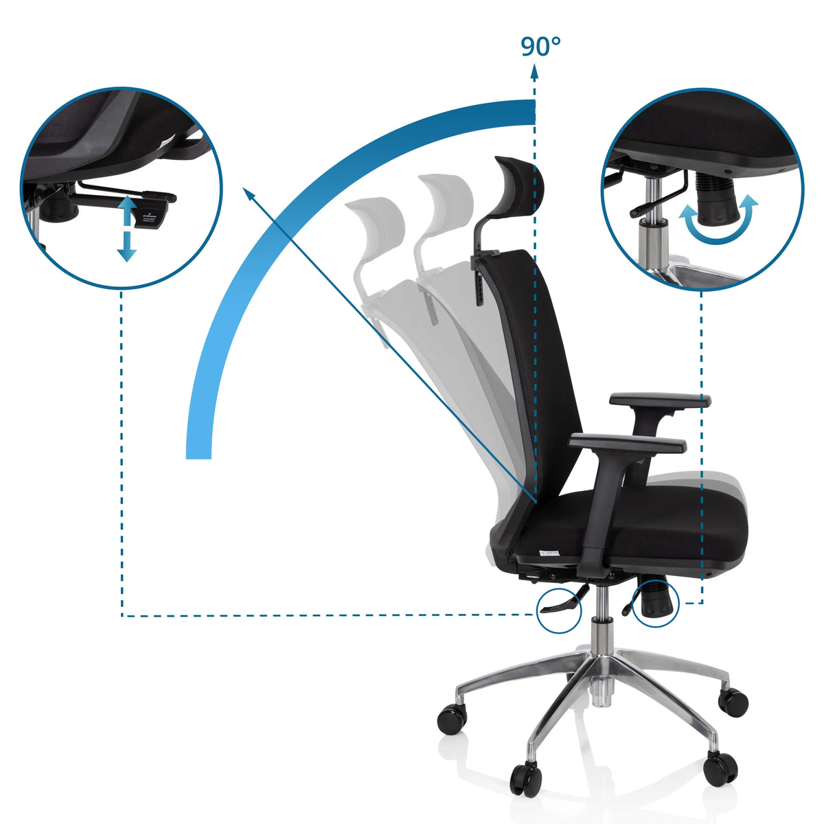 Respaldo ajustable con inclinación de hasta 90 grados de la Silla de oficina profesional PROFONDO PRO de hjh OFFICE
