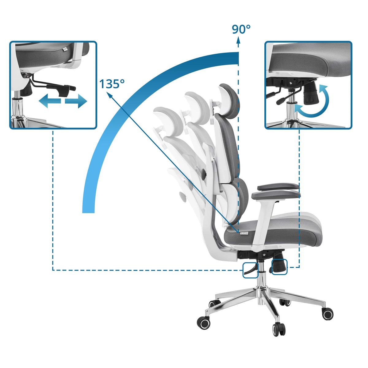Respaldo ajustable de la Silla de oficina profesional Ergomy WF 2 con un ángulo de inclinación de 90° a 135° de hjh OFFICE