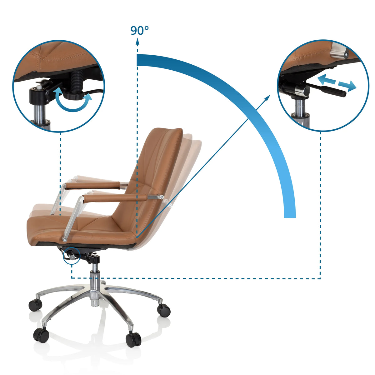 Mecanismos de ajuste e inclinación de 90 grados del respaldo de la Silla Home Office SARANTO II en camel de hjh OFFICE