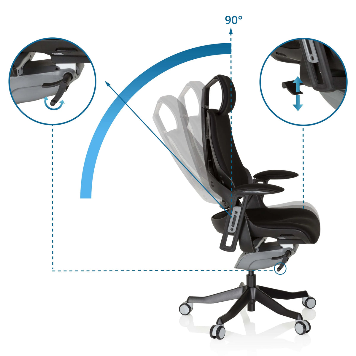 Respaldo ajustable de la silla de oficina profesional SPEKTRE BLACK con un ángulo de inclinación de 90° de hjh OFFICE