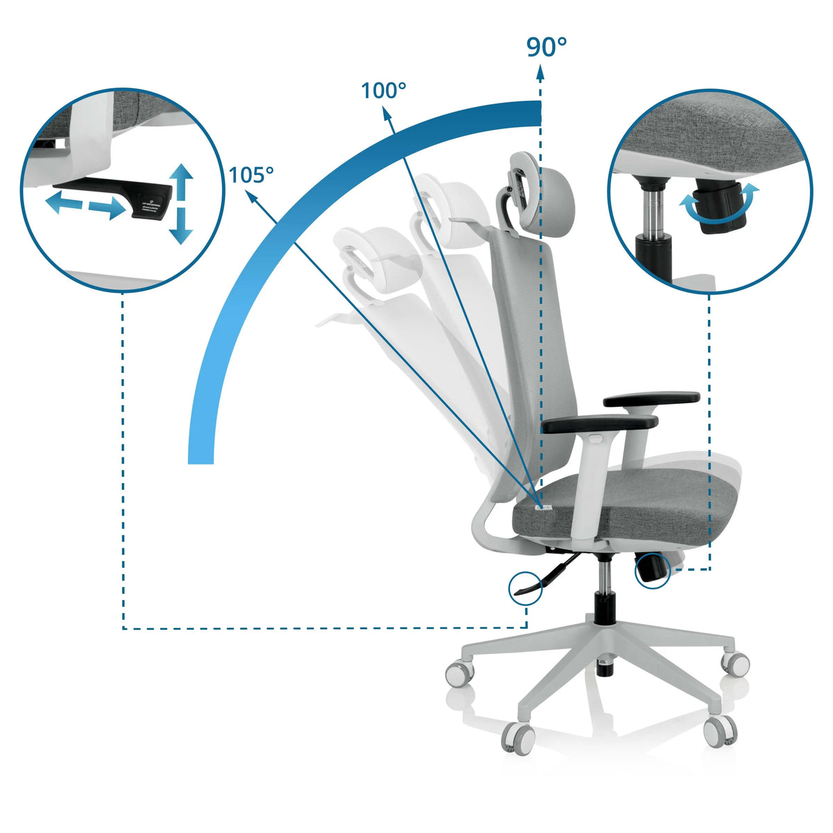Respaldo ajustable con ángulos de inclinación de 90°, 100° y 105° de la Silla de oficina profesional COMFIO WMH de hjh OFFICE