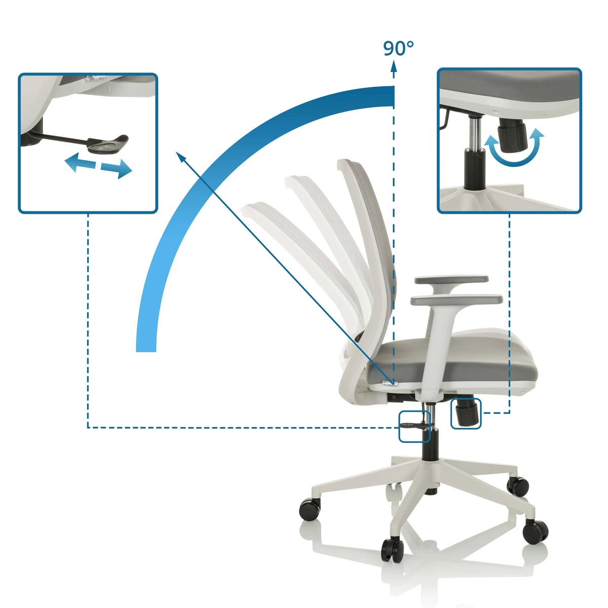 Mecanismos de ajuste de la Silla Home Office PROFONDO ECO W con inclinación de 90 grados de hjh OFFICE